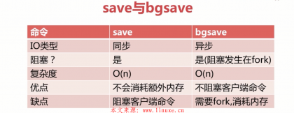 bgsave.png