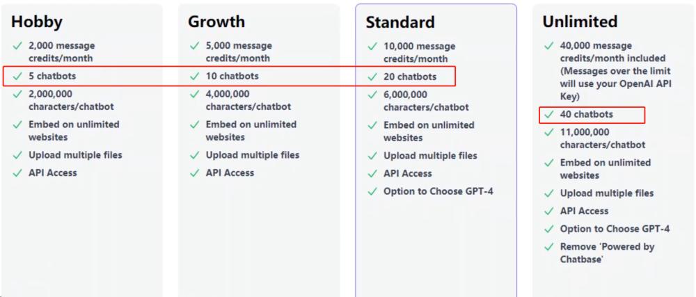 chatbase2.jpg